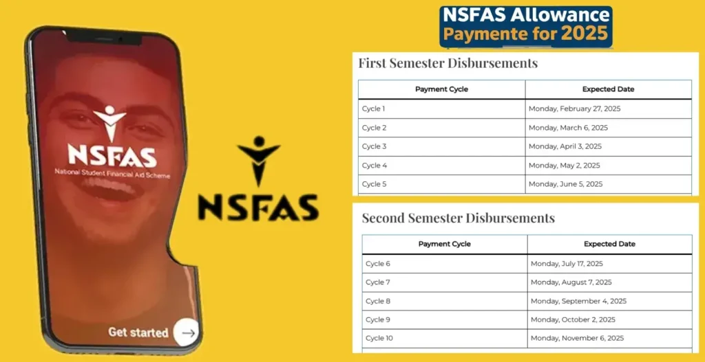 NSFAS Allowance Payment Schedule 2025 Essential Guide for South African Students