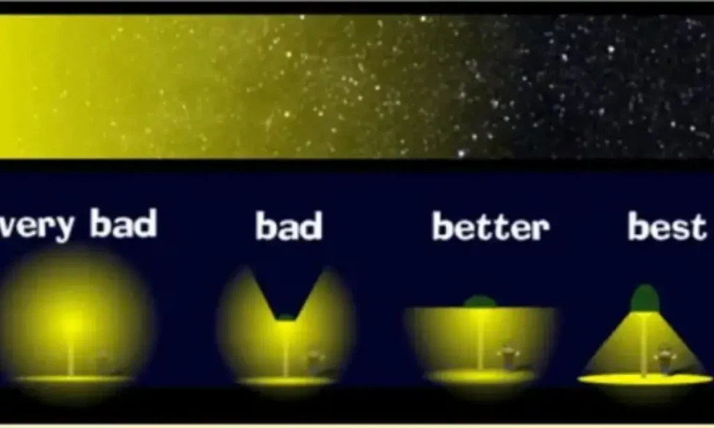 The Science Behind Silicone Night Lights: Why They’re Safe and Effective