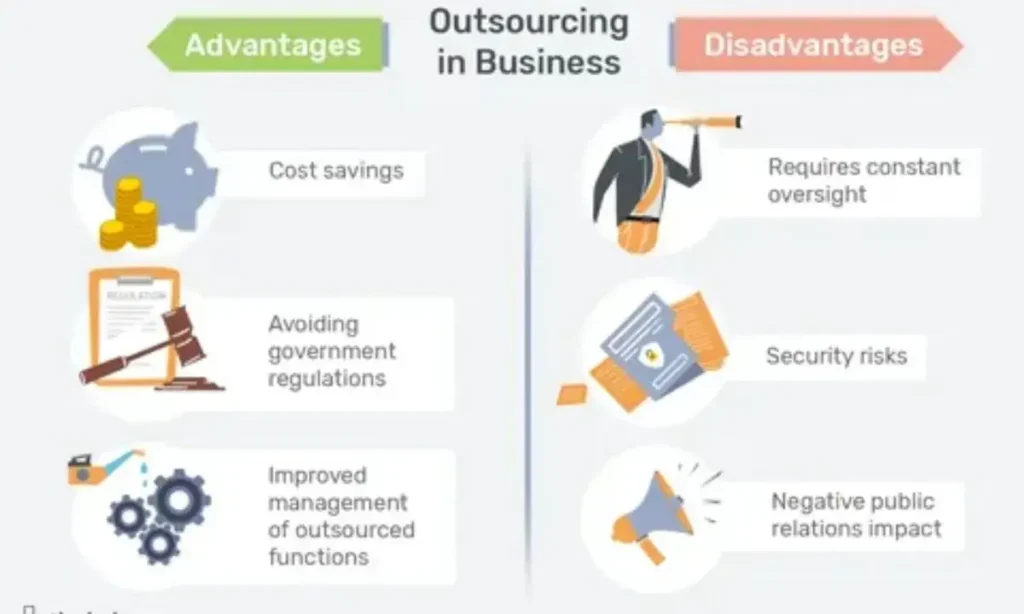 What CILFQTACMITD Help With: Understanding Its True Advantages In Business